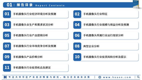 2025年中國手機攝像頭行業市場深度調研 產業鏈、下游需求、出貨量及競爭格局分析