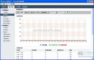 ibangkf網(wǎng)站在線客服系統(tǒng)軟件 v2.0.16.0 電腦客戶端版 雷達下載與計算機系統(tǒng)服務(wù)詳解