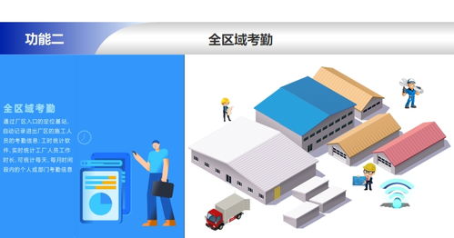 工廠精確定位系統(tǒng)解決方案 蘇州陸禾以專業(yè)計算機系統(tǒng)服務(wù)鑄就誠信典范